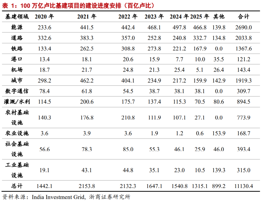印度总人口2021_世界人口排名2016,中国人口总数13.7亿 印度13.1亿(2)