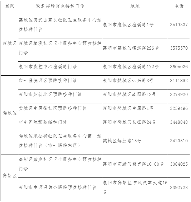 2021荆门市城区人口_荆门市城区总体规划图(2)