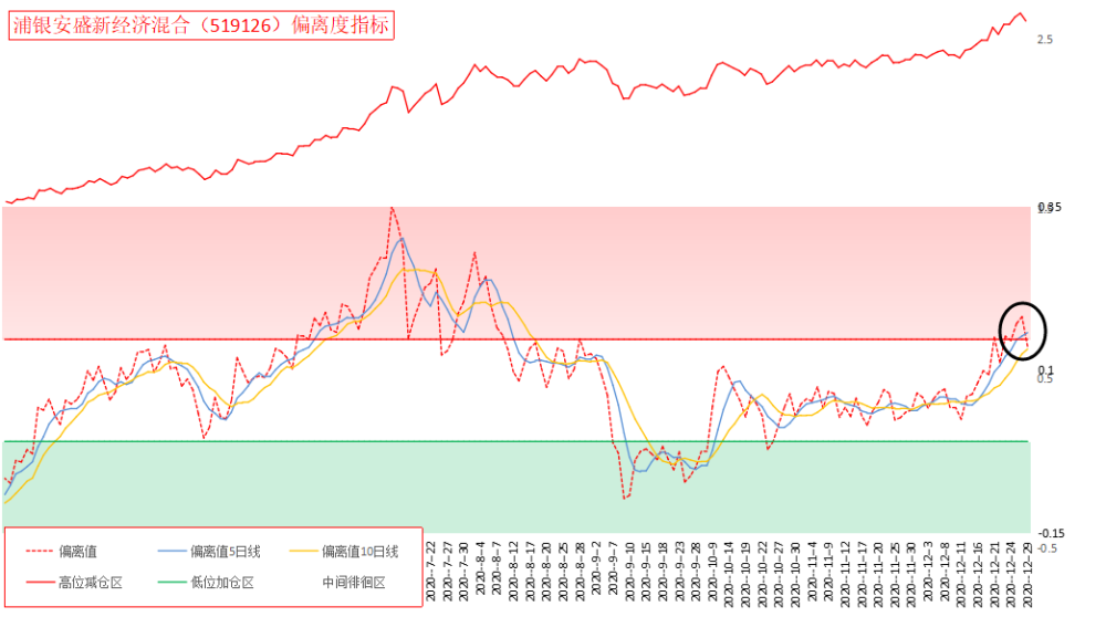 2021经济总量超过日本_日本经济(3)