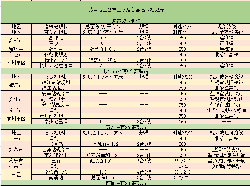 县级城市经济总量占全国_经济全球化(2)