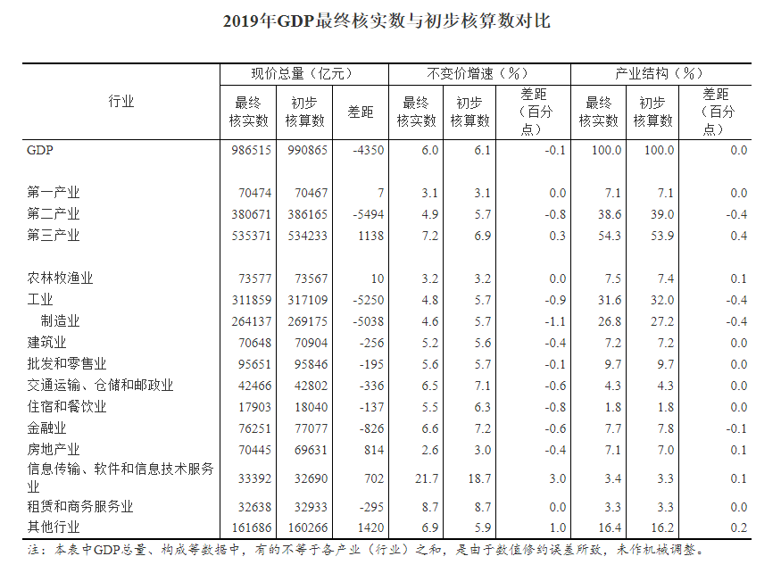 福建省GDP2021_2021福建省地图