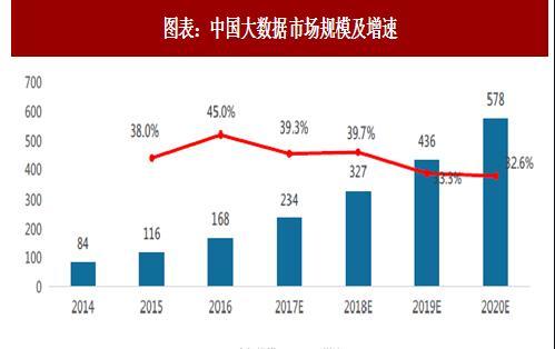 2021中国日本gdp(2)