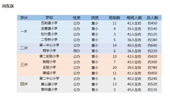 津市市人口2020总人数多少_再见2020你好2021图片