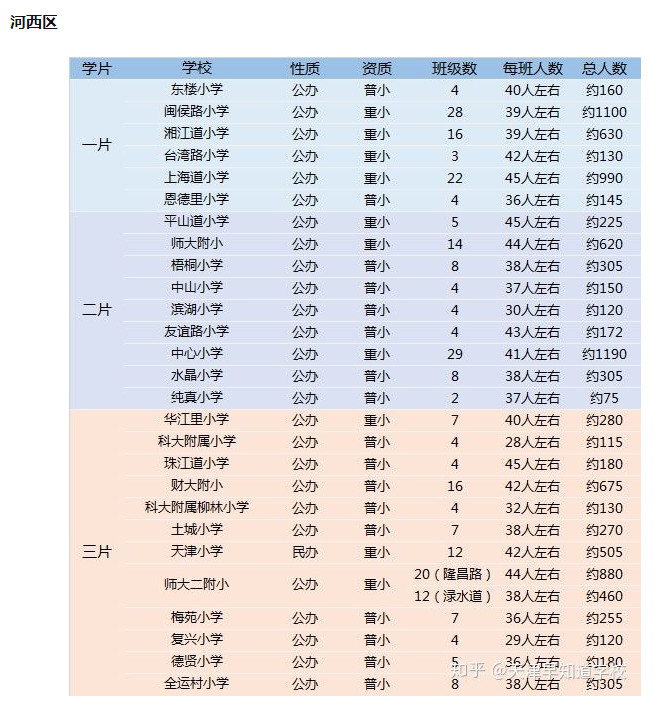 津市市人口2020总人数多少_再见2020你好2021图片