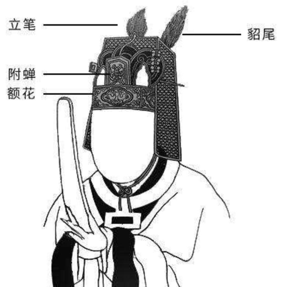 貂蝉冠南朝《宋书·礼志》载"凡侍臣则加貂蝉"赵武灵王变胡,而秦灭