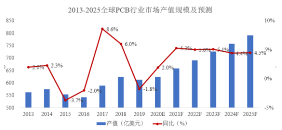 江阴2021gdp能超过昆山吗_2019年江阴GDP 还是没能超越昆山啊(3)