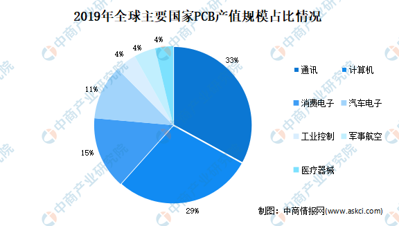 2021廉江gdp会超高州吗(3)