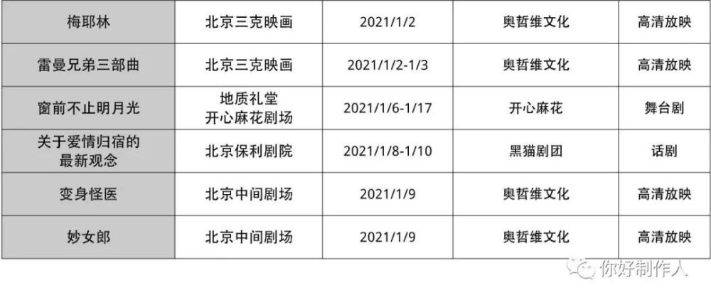 樊姓的人口在我国排第几_我要我们在一起(3)