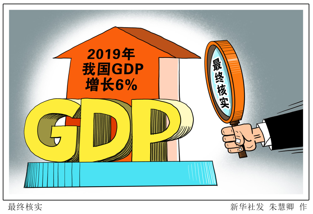 中国gdp动画(2)