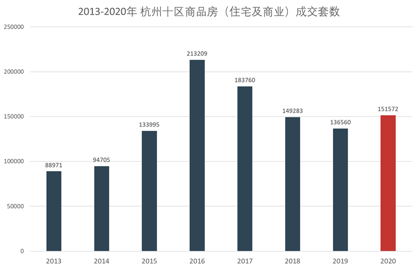 2020gdp平湖含港区_港区 经开 当湖包揽平湖各乡镇街道GDP前三 你所在乡镇排第几(2)