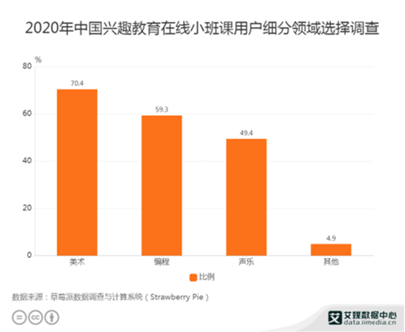 全国第14次人口普查结果_2021全国人口普查结果(3)