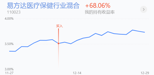 gdp是指有这么多钱么_gdp哪些东西值多少钱还是卖出去的总钱 还是赚的钱