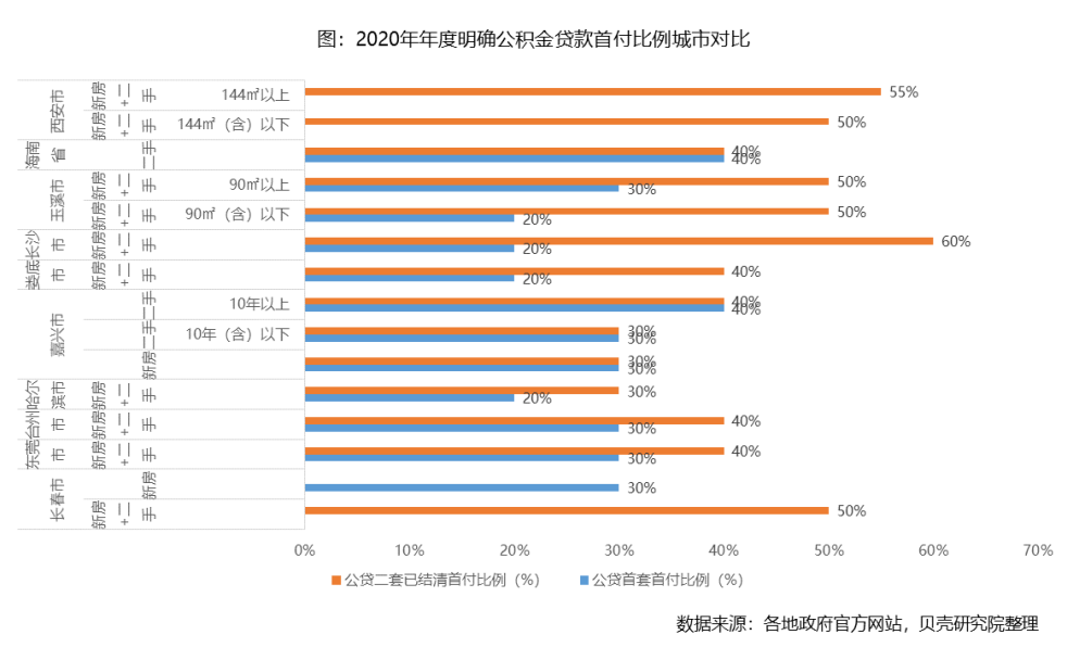 兰西城市群经济总量_兰西雅(2)