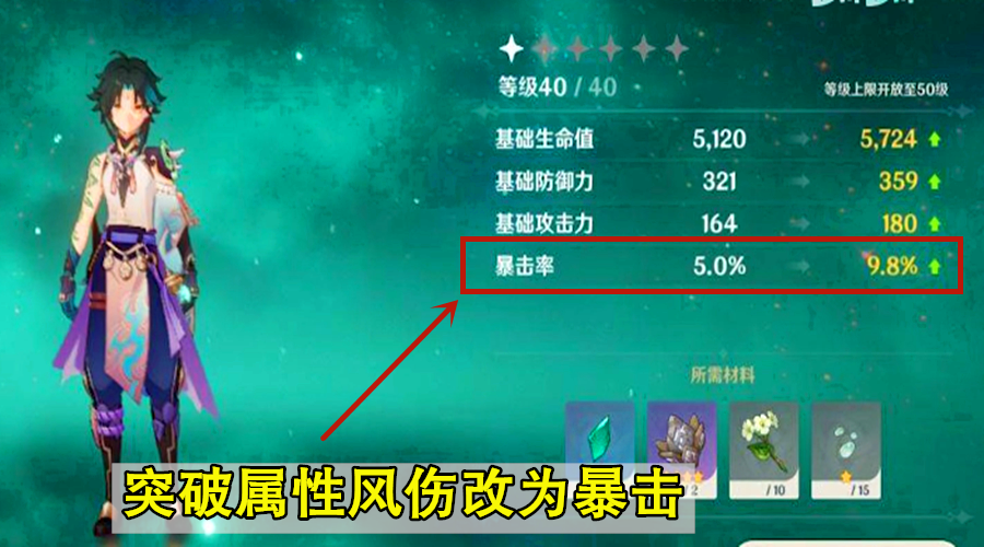 原神风系主c魈重大调整突破改为暴击阿贝多果真成垫脚石
