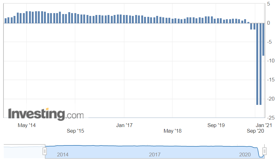英国gdp增长率_英国近30年的gdp变化(3)