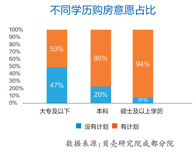 成都多少人口2020_发布 成都 2020年老年人口信息和老龄健康事业发展状况报告