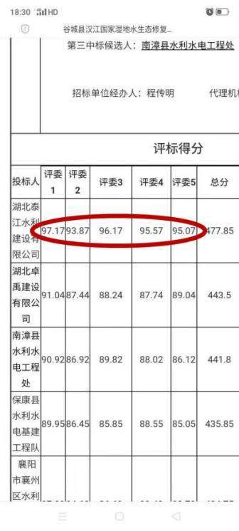 意湖北省人口_湖北省历年人口统计图(2)