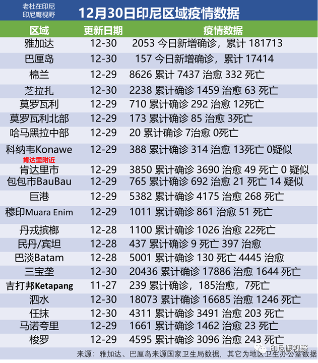 顺义实有人口管理员_北京市公安局顺义分局实有人口管理员招聘公告(3)