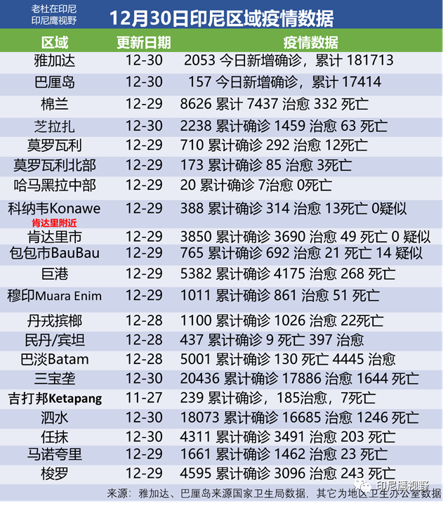 印度尼西亚人人口数量多_印度尼西亚人(3)