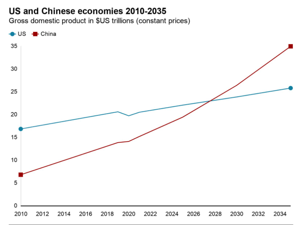 2021大英gdp_四川21市州一季度GDP出炉,透露出哪些发展密码 你家乡表现如何(3)