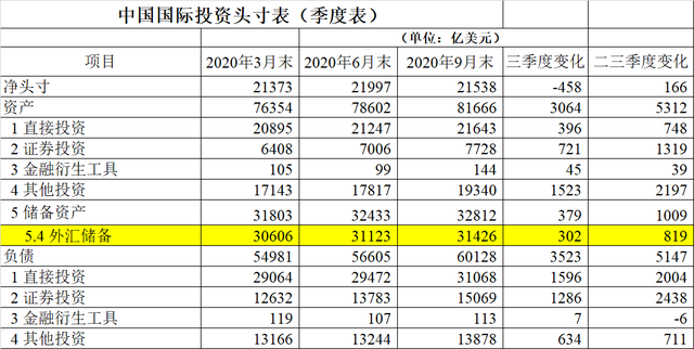 美国gdp与楼市股市_投资就是投国运 21个国家 近百年的股市告诉你真相(3)