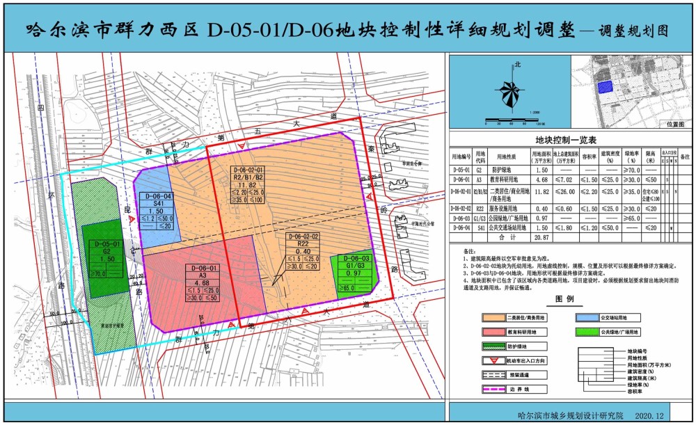 群力西区迎新规划!教育科研用地新增4.68万平!