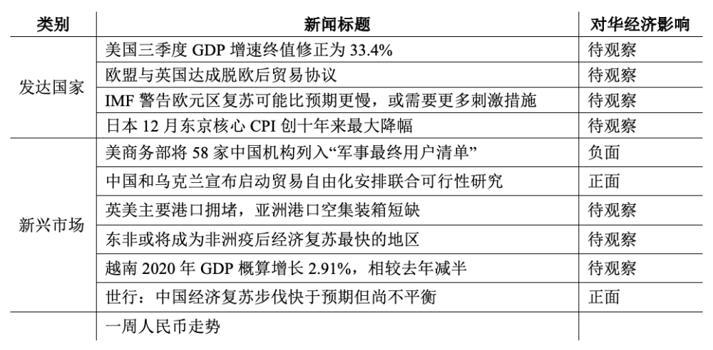 欧盟gdp历年_欧盟旗帜(3)