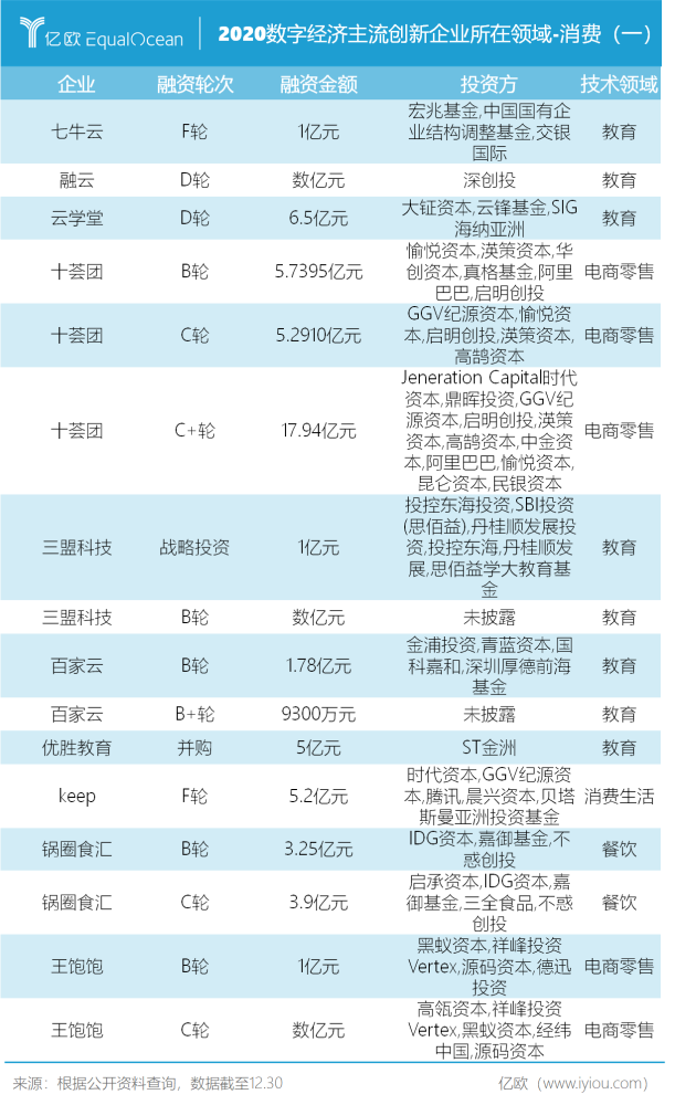 2020教育行业gdp占比_2020gdp中的各个占比