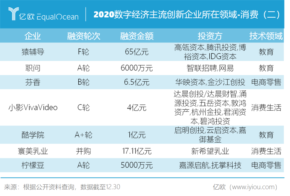 2020教育行业gdp占比_2020gdp中的各个占比