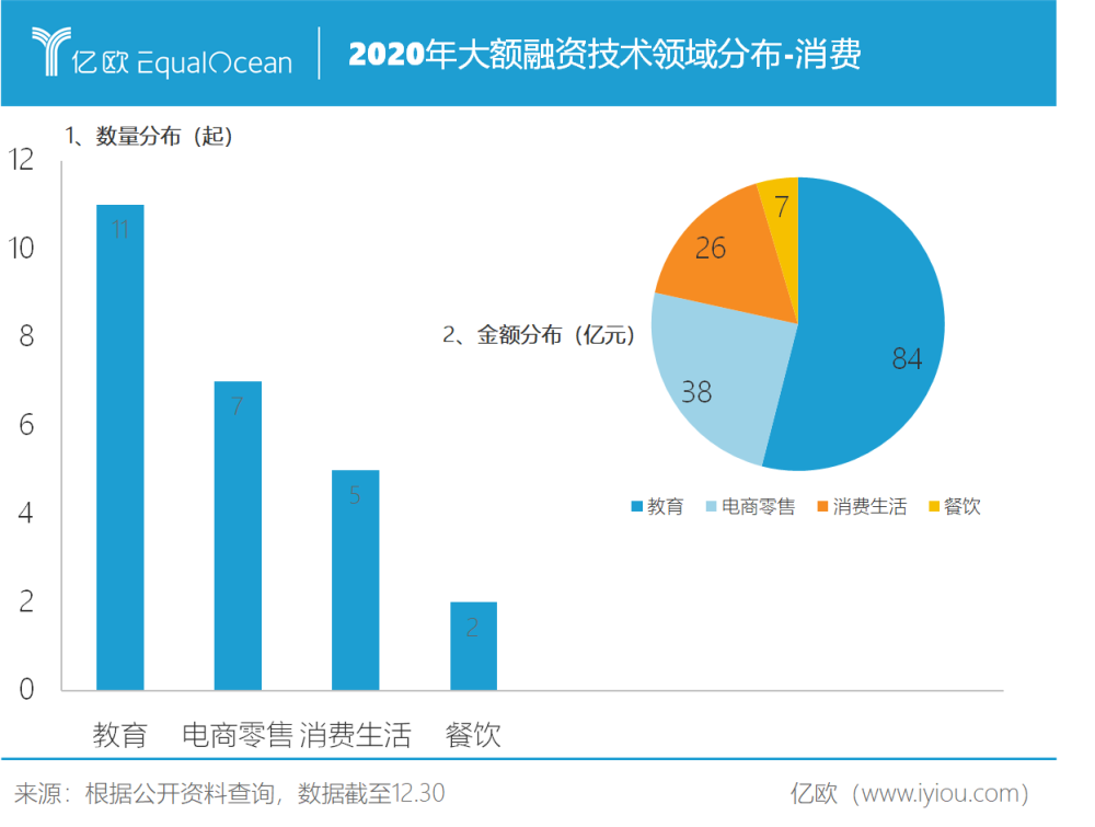 2020教育行业gdp占比_2020gdp中的各个占比