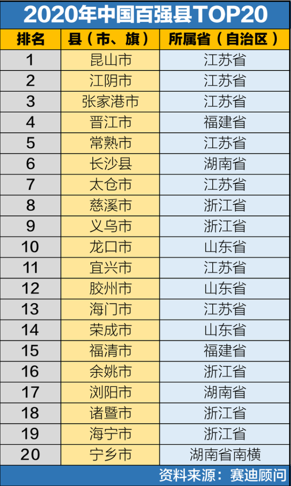 双江县人口2020总人数口_双江县地图(3)