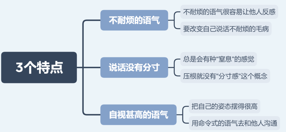 人口基本特征不包括_人口老龄化(2)