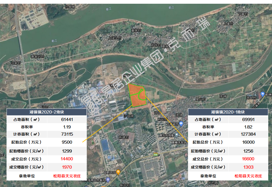 阳春市轮水镇人口_阳春市双滘镇(3)