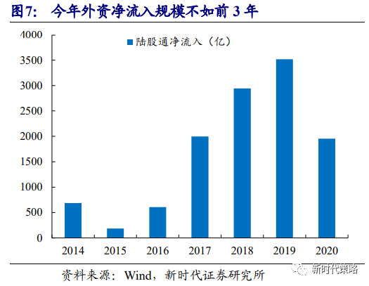 公布gdp对股市的影响_疫情对股市的影响图片(2)