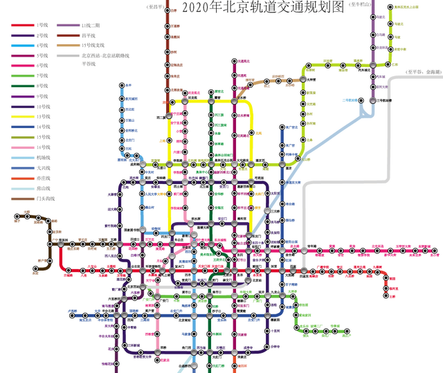 北京地铁远景线网由 35 条线路组成,总长度 1524 公里