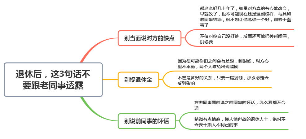 别语总人口(2)