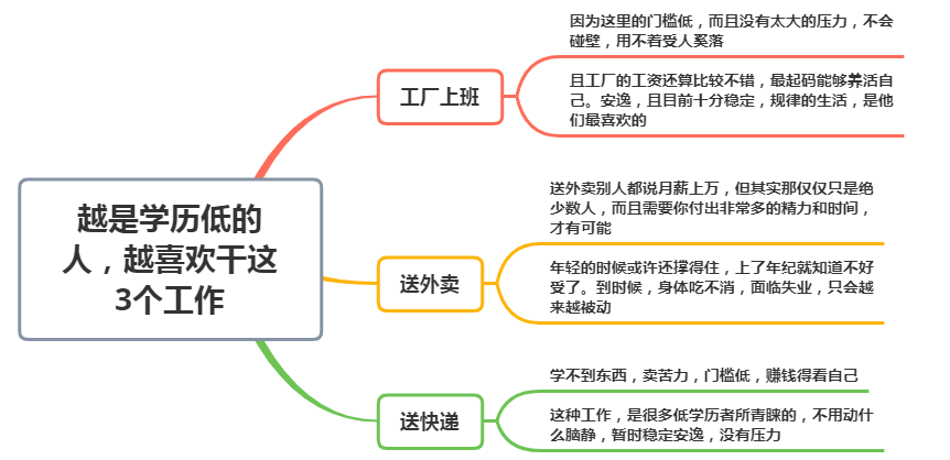 学越人口_越努力越幸运图片(2)