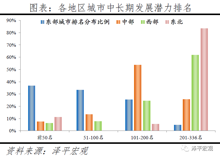 黑人口型_人口普查