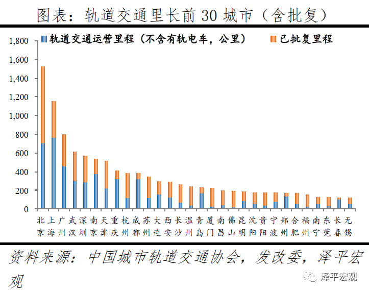 人均存款低_存款保险(3)