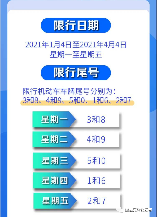 磁县限行范围