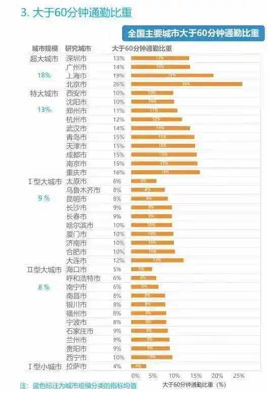 印尼人口时钟统计_时钟图片卡通(2)