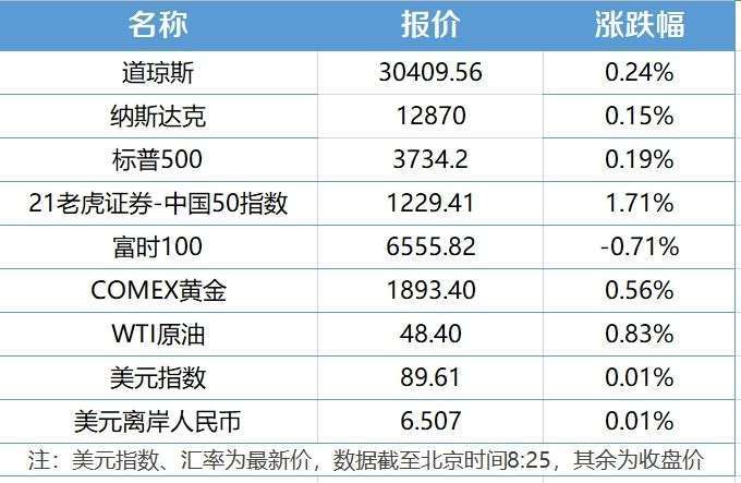 人口增量是指_速度增量到底指什么(3)