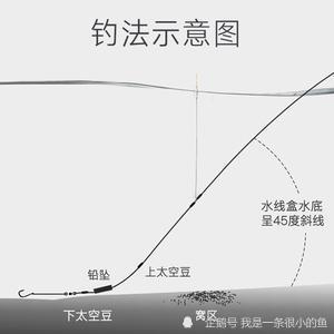 流水中钓鱼的四种钓法精髓走漂跑铅闷竿钓无漂拖钓