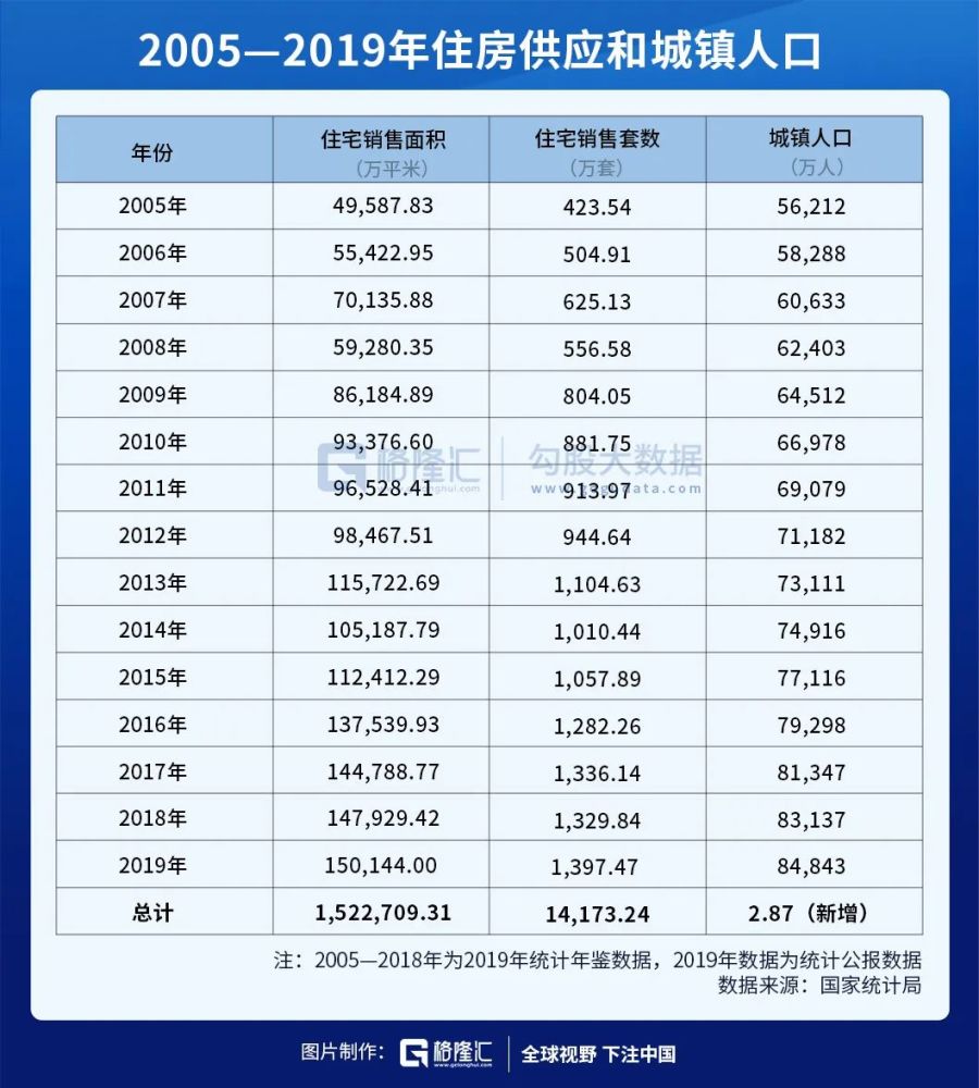 人口年递增率_2021年新年图片(3)