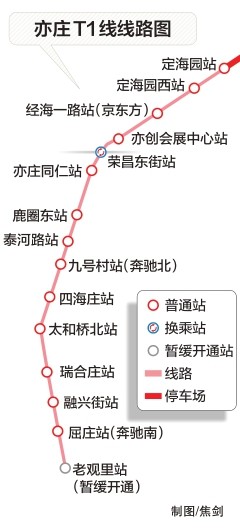 国图馆站支持三线换乘|新线|国家图书馆|亦庄|房山线|甘家口|轨道交通