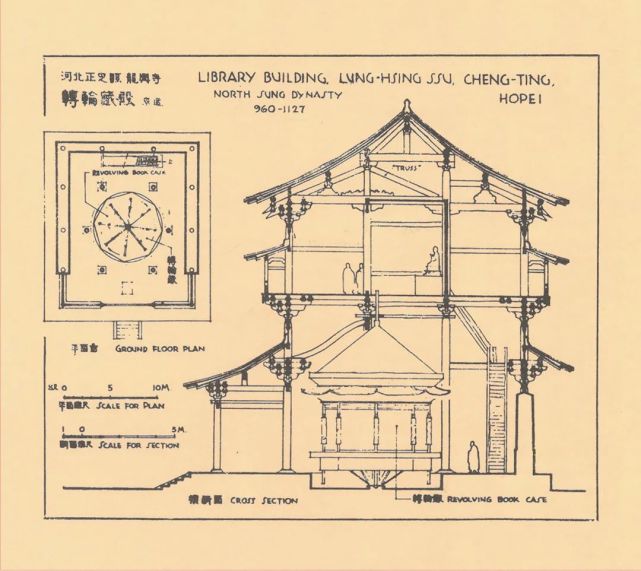 与梁思成,林徽因再走一次寻唐之路