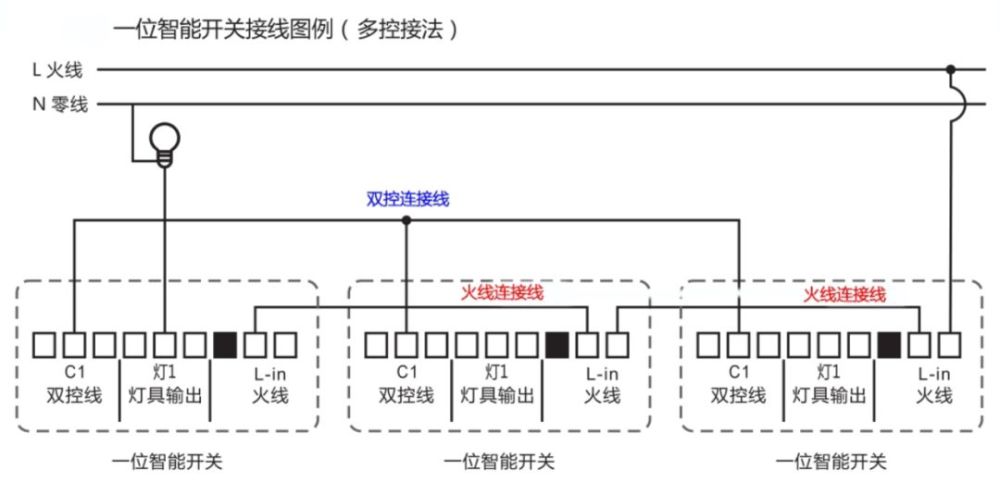 智能开关多控接线步骤!