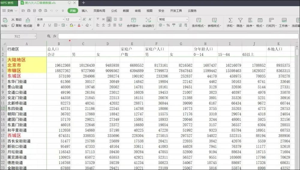 在制作人口_人口普查
