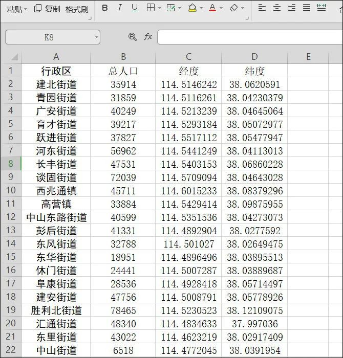 2020人口普查可视化_人口普查图片