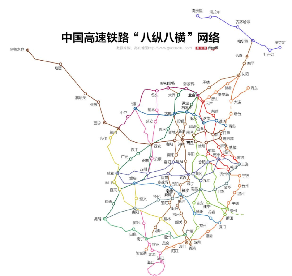 国家八横八纵高速铁路网连徐高铁2月8日正式通车